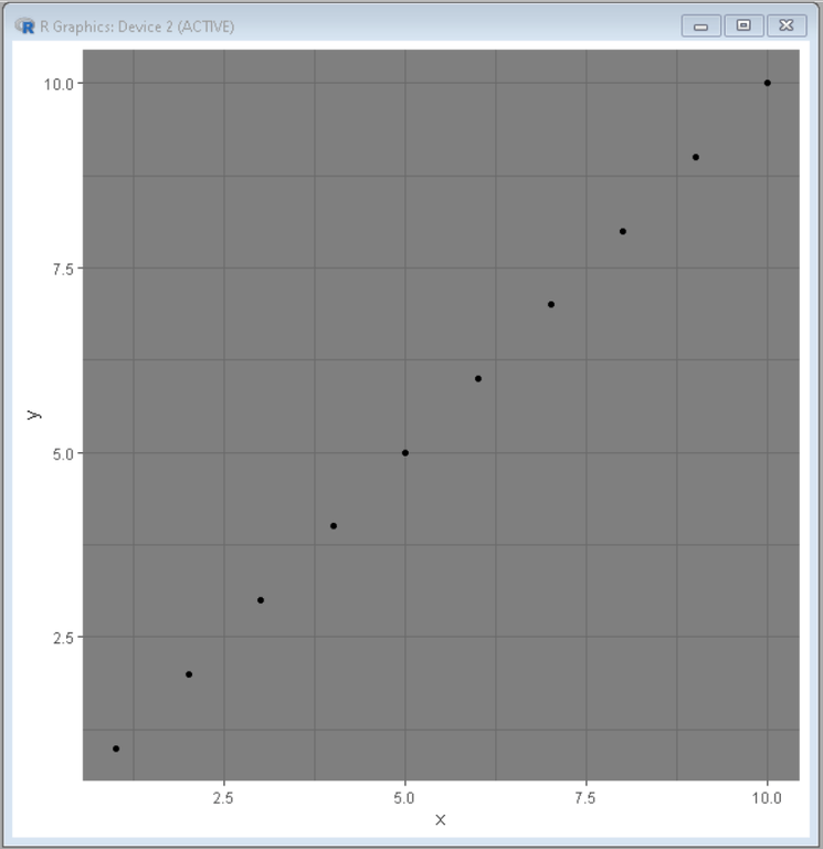How to change background color in R using ggplot2?