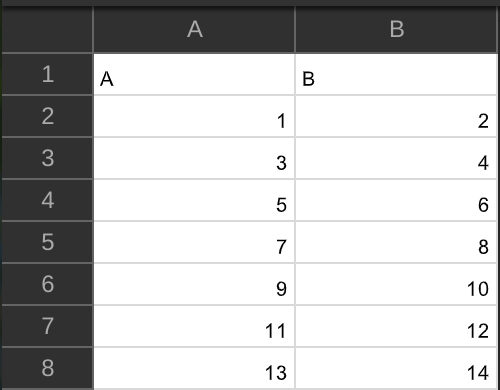 Import and Merge Multiple CSV Files in R