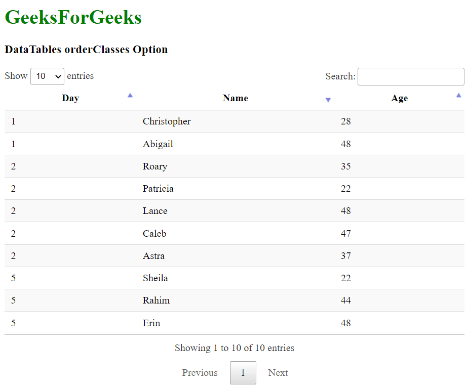Opción de clases de orden de DataTables Acervo Lima