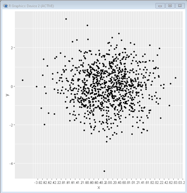 Set Axis Breaks of ggplot2 Plot in R