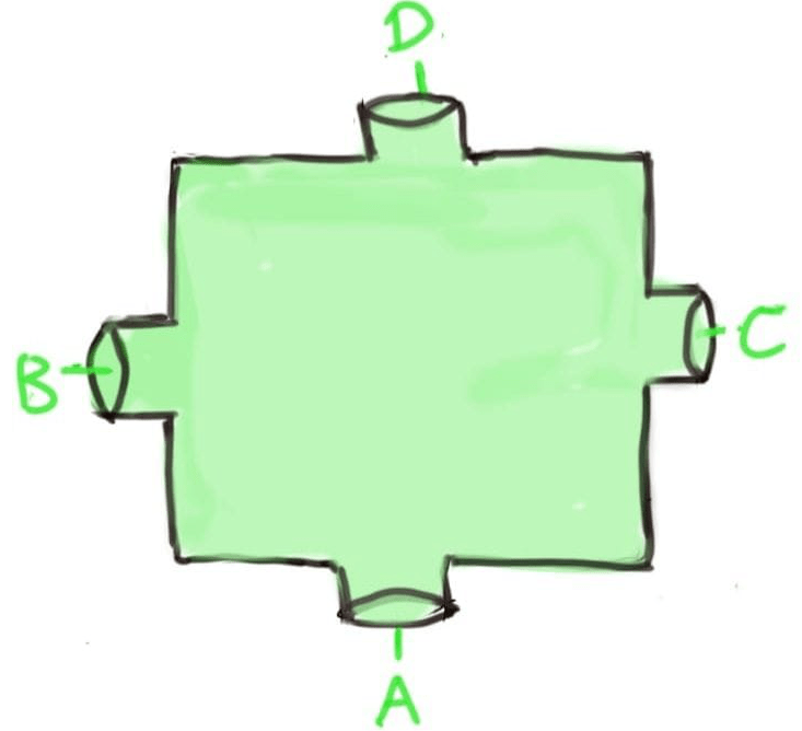 How to calculate Atmospheric Pressure?