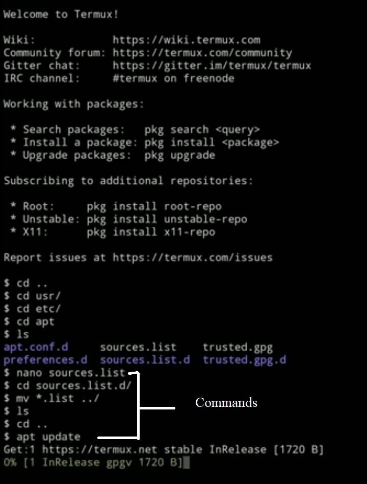 ¿Cómo instalar Ruby en Termux? Barcelona Geeks