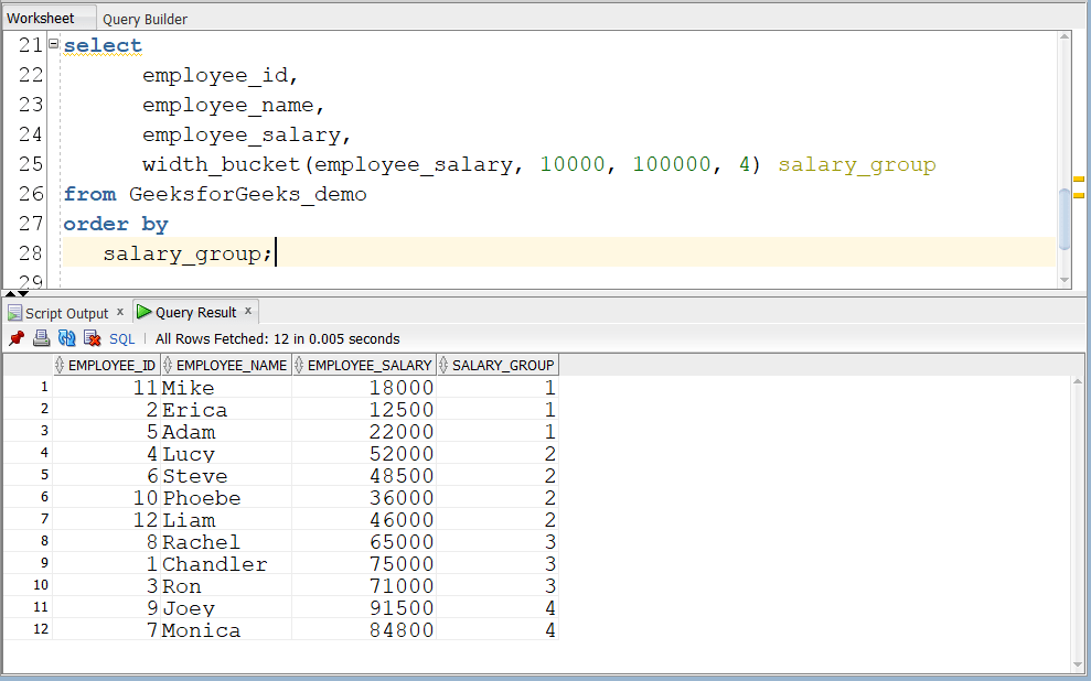 WIDTH_BUCKET( ) Function in Oracle