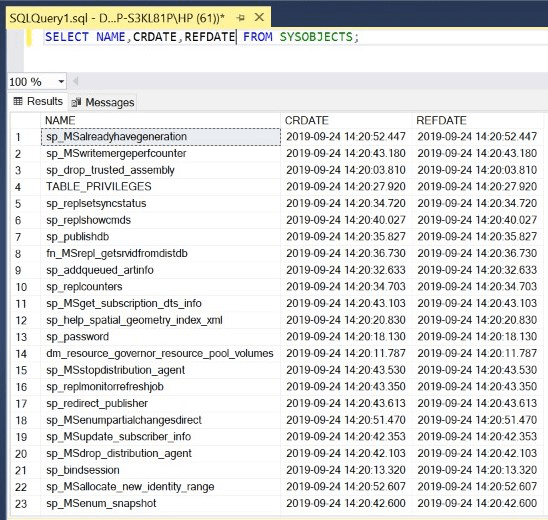 How to List All Tables in a Schema in Oracle Database?