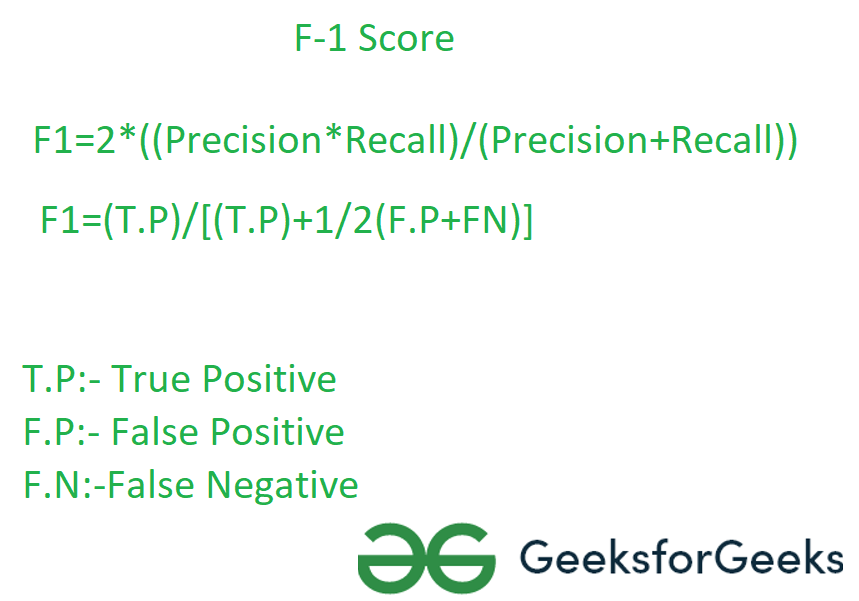 How to Calculate F1 Score in R?
