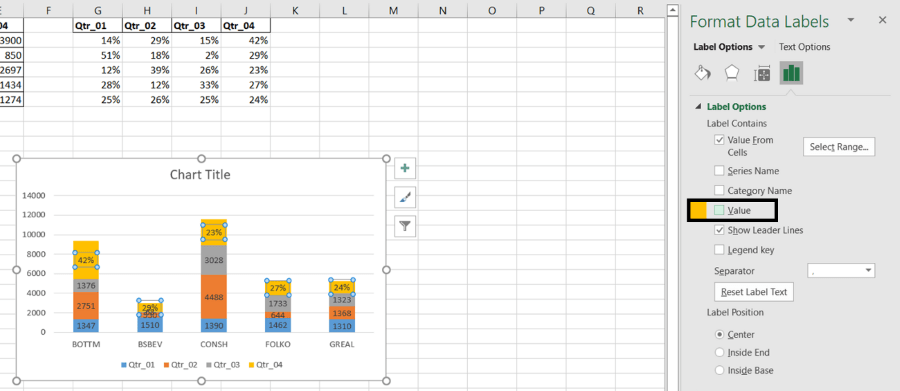 How to Show Percentages in Stacked Column Chart in Excel? | GeeksforGeeks
