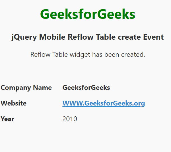 jQuery Mobile Reflow Table create Event
