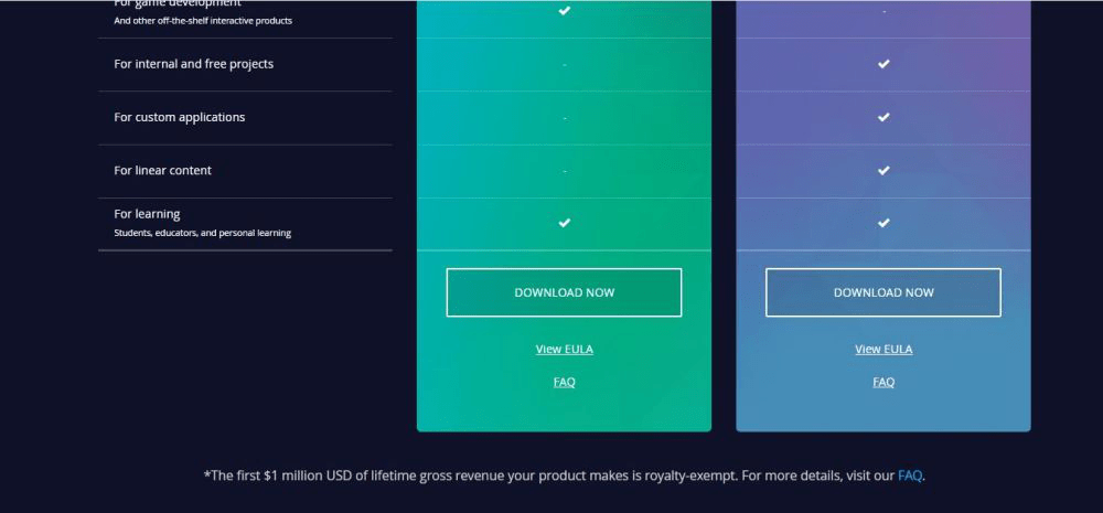 How to Install Unreal Engine on Windows? | GeeksforGeeks