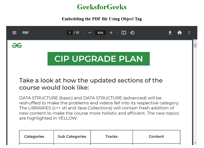 How to Embed PDF file using HTML ?