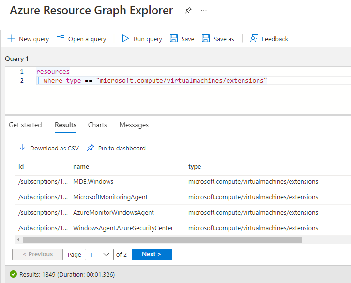 Microsoft Azure Find Virtual Machine Extensions using Resource Graph