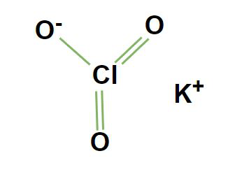 Formule de chlorate de potassium – Structure, propriétés, utilisations