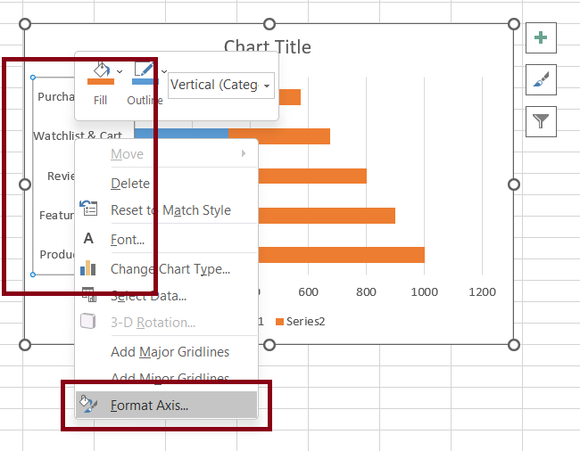 How to Create a Funnel Chart In Excel