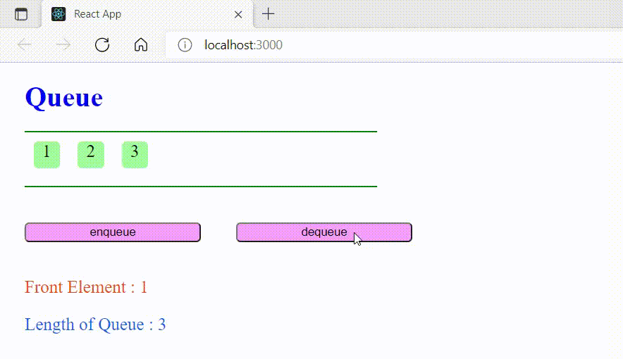 How to implement Queue data structure in the ReactJS ?