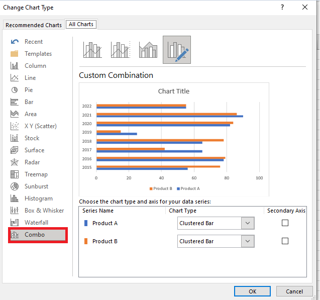 How Do I Create An Overlapping Bar Chart In Excel at Rachel Brown blog