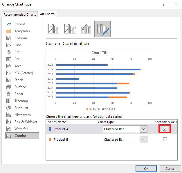 How to make Overlapping Bar Chart in Excel?