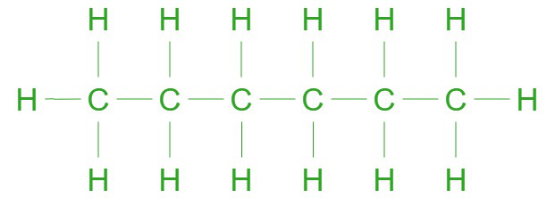 Hexane Formula - Structure, Properties, Uses, Sample Questions