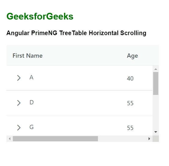Angular PrimeNG TreeTable Horizontal Scrolling