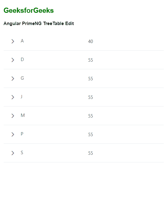 Angular PrimeNG TreeTable Edit