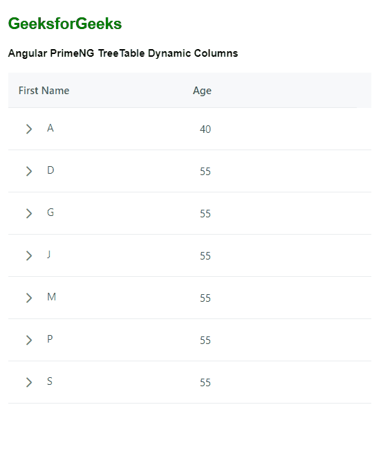 Angular PrimeNG TreeTable Dynamic Columns