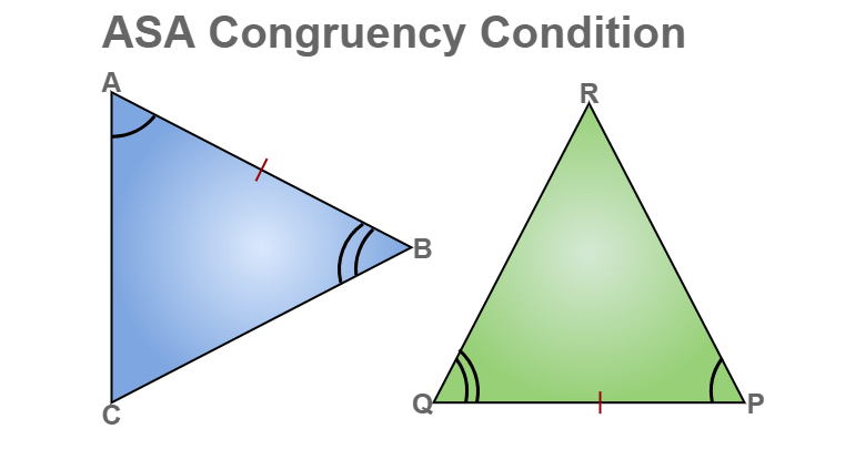 Properties Of Congruent Triangles