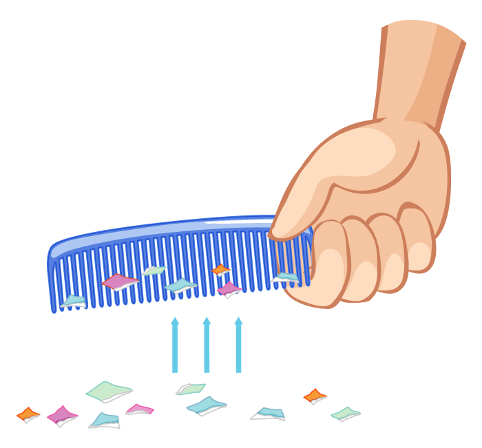 Contact and Non Contact Forces | GeeksforGeeks