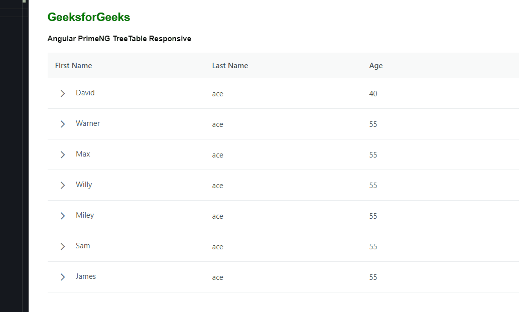 Angular PrimeNG TreeTable Responsive