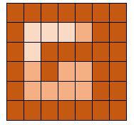 YIQ Color Model in Computer Graphics - GeeksforGeeks
