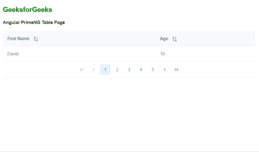Angular PrimeNG Table Page