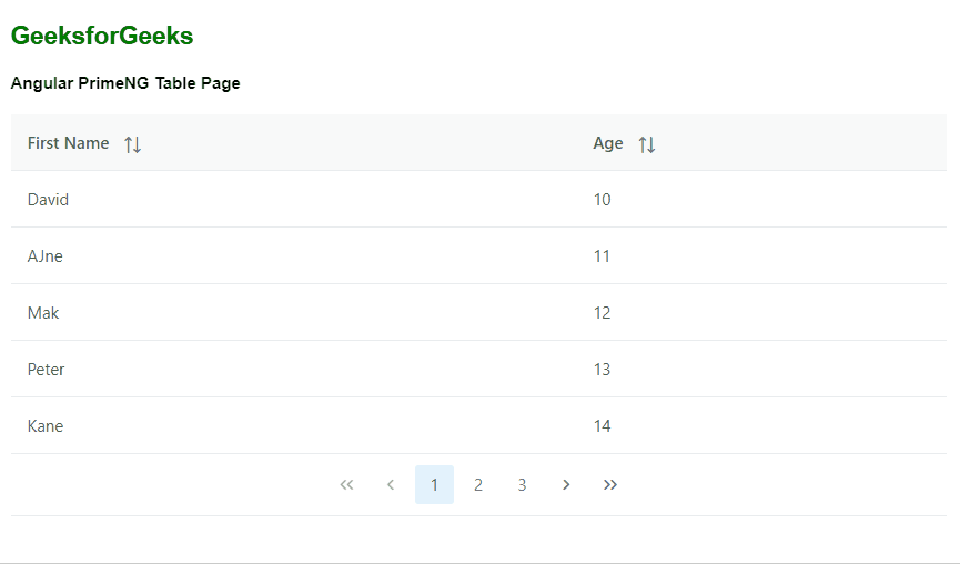 Angular PrimeNG Table Page