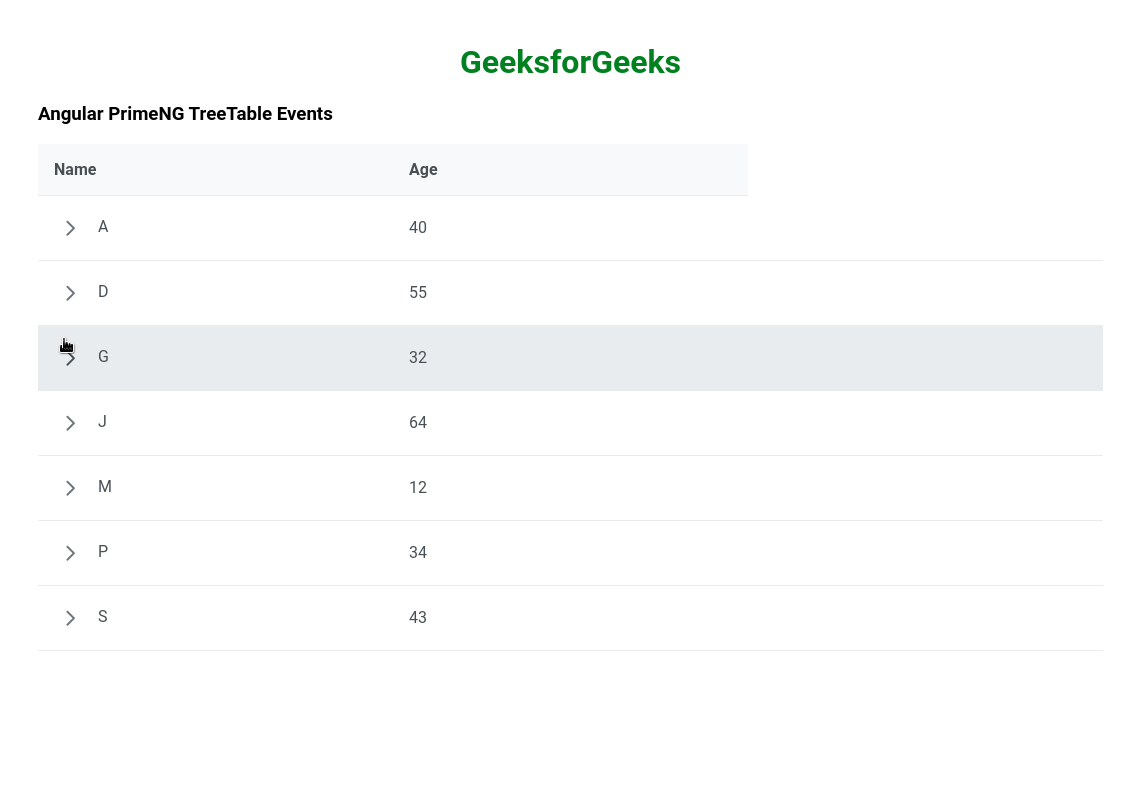 Angular PrimeNG TreeTable Events