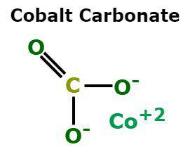 Cobalt II Carbonate Formula | GeeksforGeeks