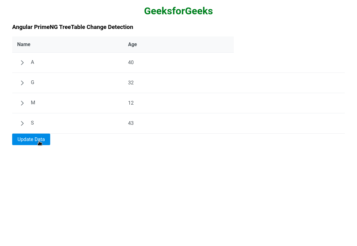 Angular PrimeNG TreeTable Change Detection