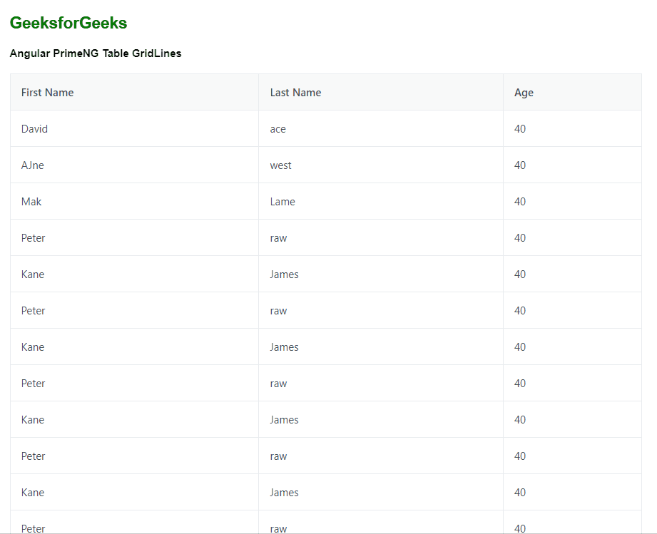 Angular PrimeNG Table GridLines