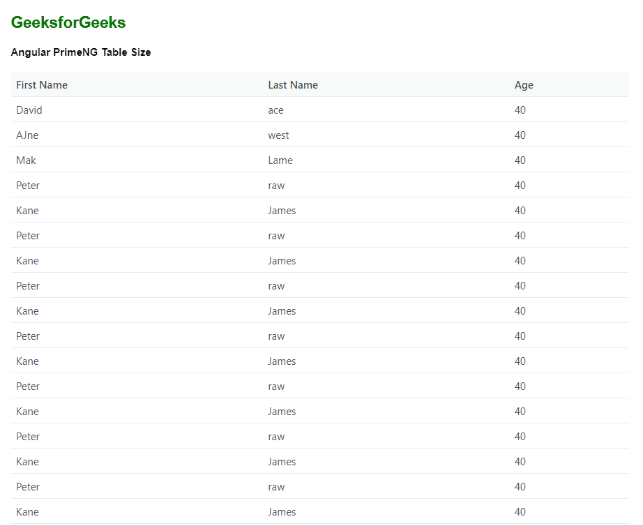 Angular PrimeNG Table Size