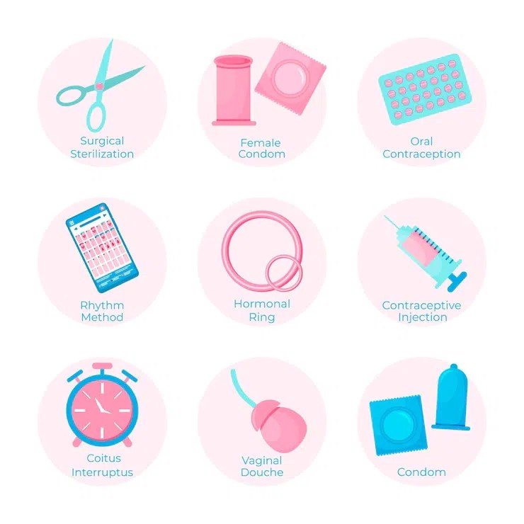Which Contraceptives Really Work? Types Of Birth Control, 46 OFF