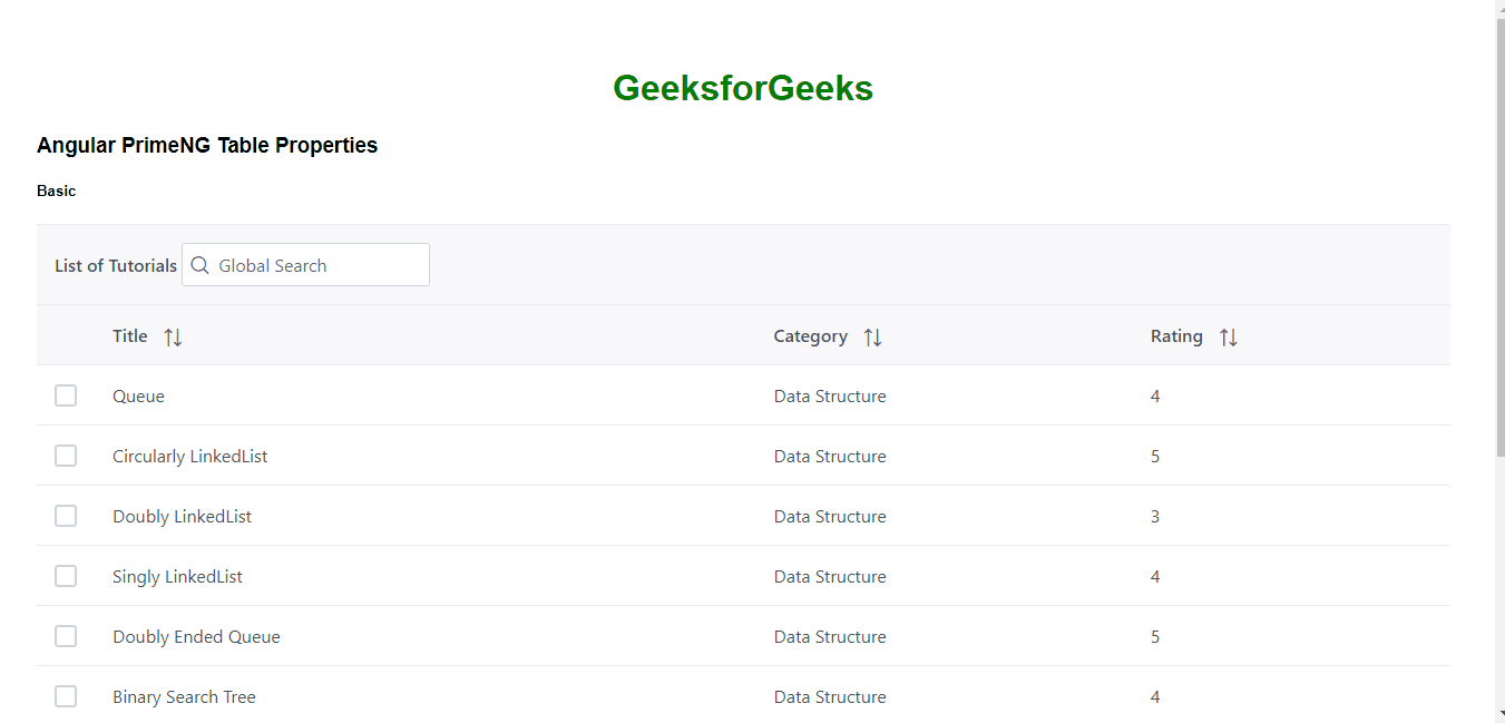 Angular PrimeNG Table Properties