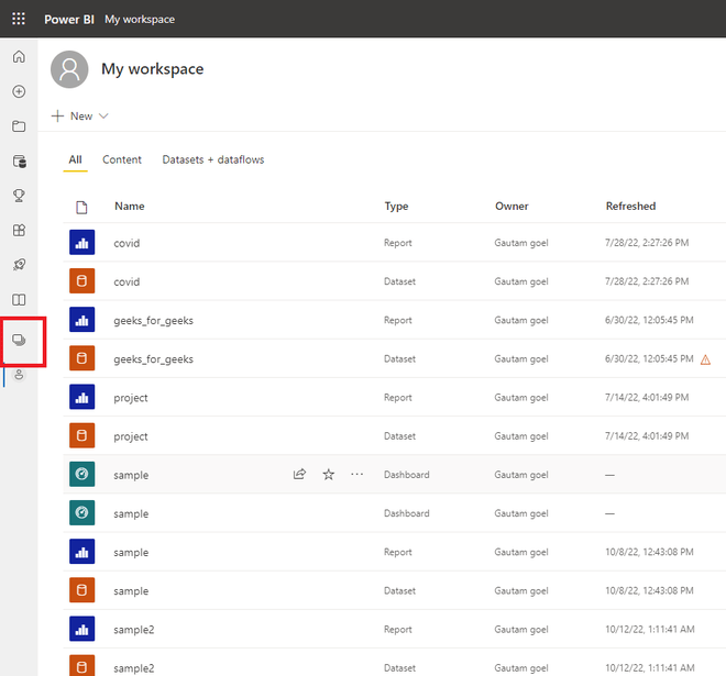 Power BI How to Create Workspace?