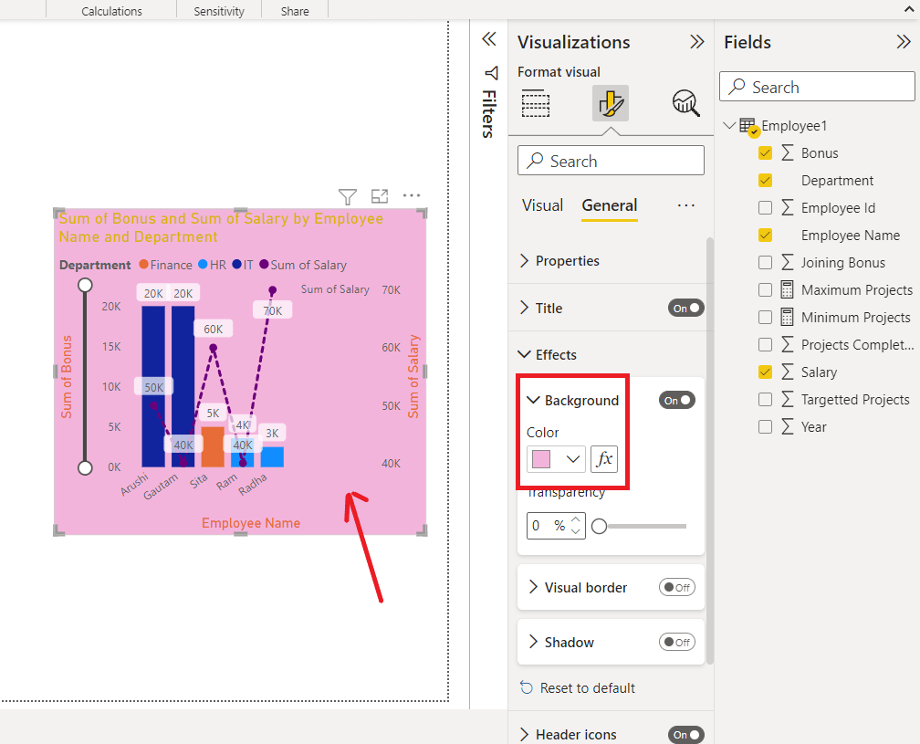 Power BI Format Line and Stacked Column Chart