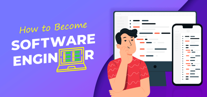 How to Become a Software Engineer? (2025) | Intellipaat How to Become a Software Engineer? (2025) | Intellipaat
