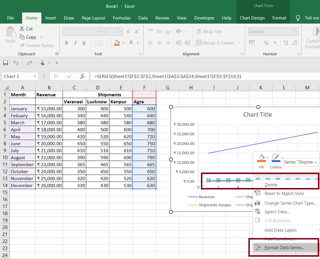 Multiple Series in One Excel Chart | GeeksforGeeks