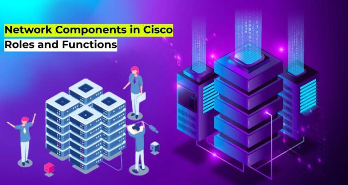 Role and Function of Network Components in Cisco | GeeksforGeeks Role and Function of Network Components in Cisco | GeeksforGeeks