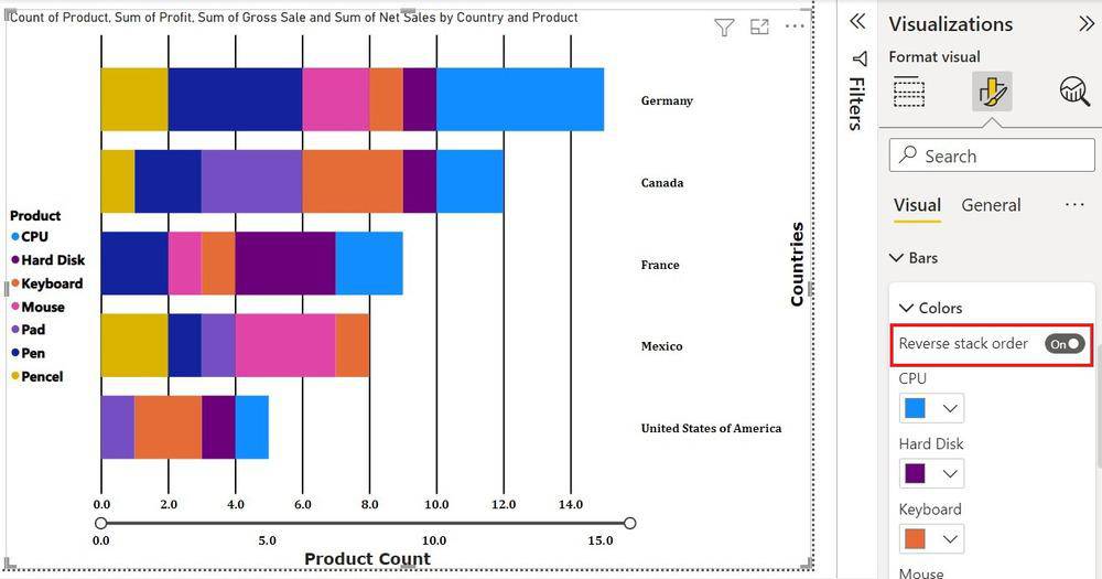 Power BI Format Stacked Bar Chart
