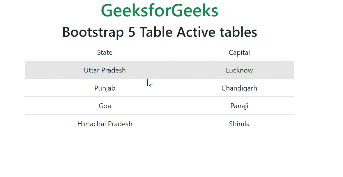Bootstrap 5 Table Active Tables