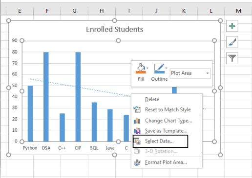How to Update, Change and Manage the Data in a Chart in Excel