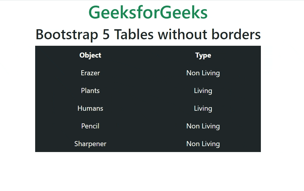 Bootstrap 5 Tables without borders