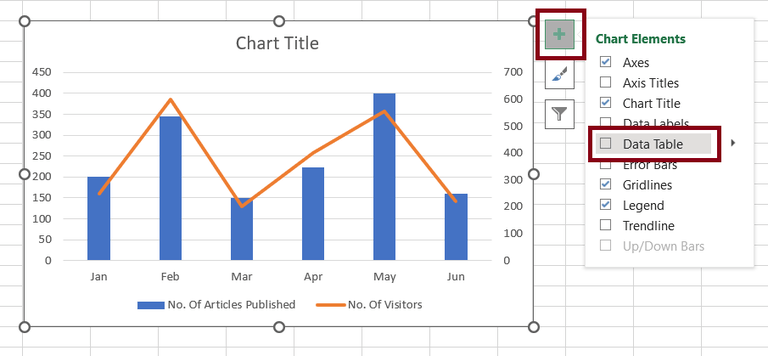 Advanced Excel – Chart Design | GeeksforGeeks