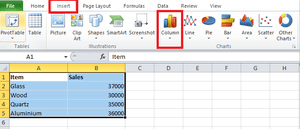 How to Add a Horizontal Line in a Chart in Excel? | GeeksforGeeks