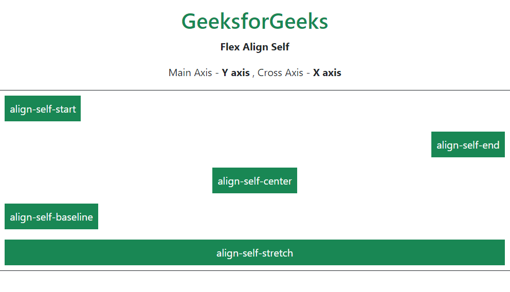 Bootstrap 5 Flex Align Self