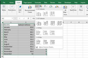 How to Perform Data Analysis in Excel: A Beginner’s Guide | GeeksforGeeks