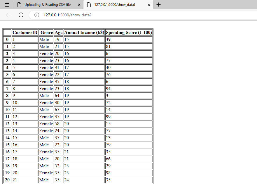 Uploading and Reading a CSV File in Flask